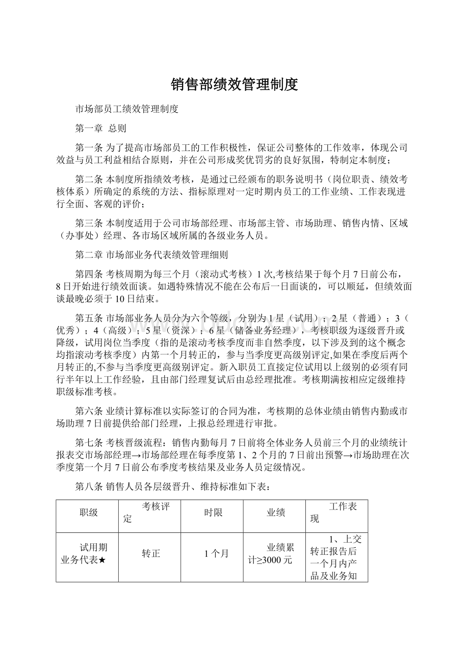 销售部绩效管理制度.docx