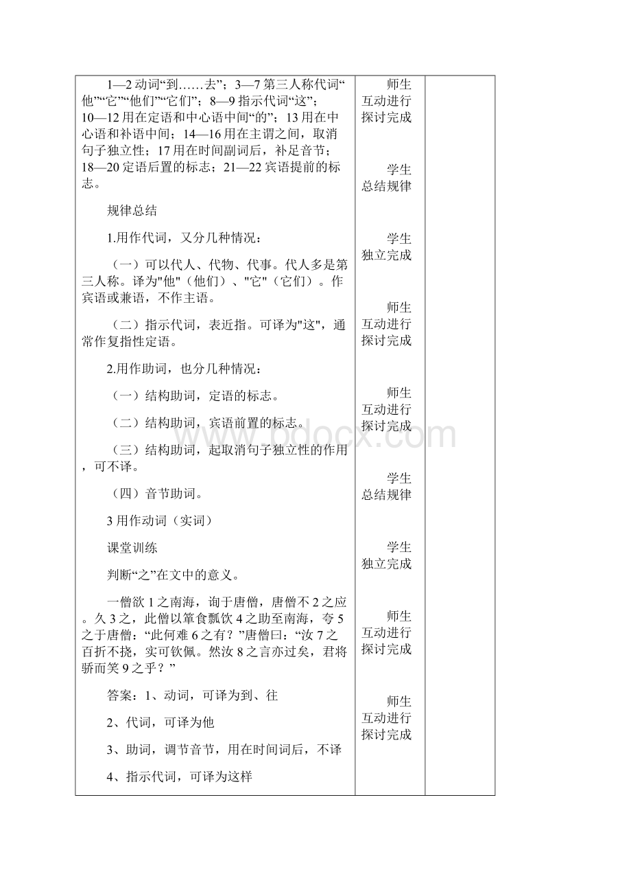 高考语文 《文言文虚词》复习教案其它省也可使用苏教版.docx_第3页