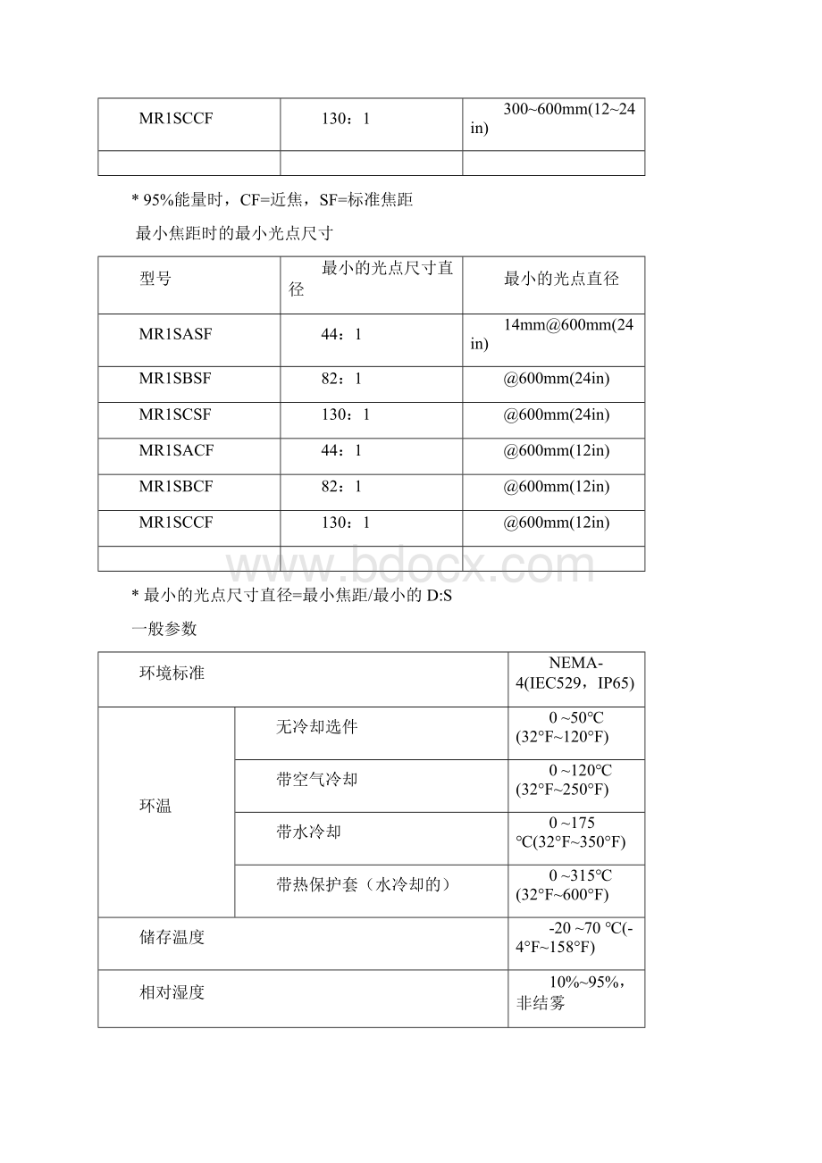 雷泰红外说明书.docx_第2页