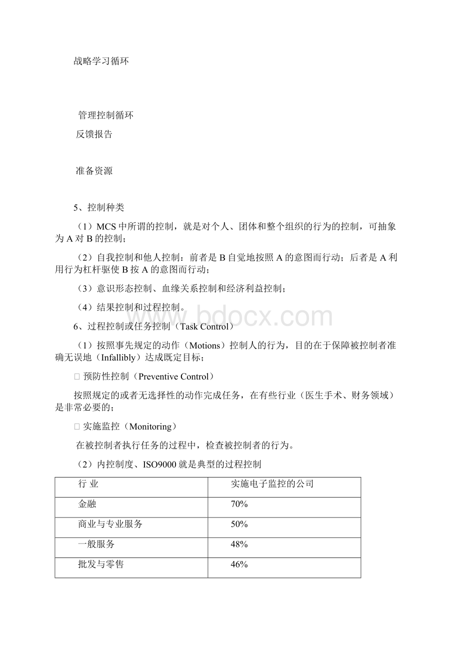 最新企业管理控制系统资料.docx_第3页