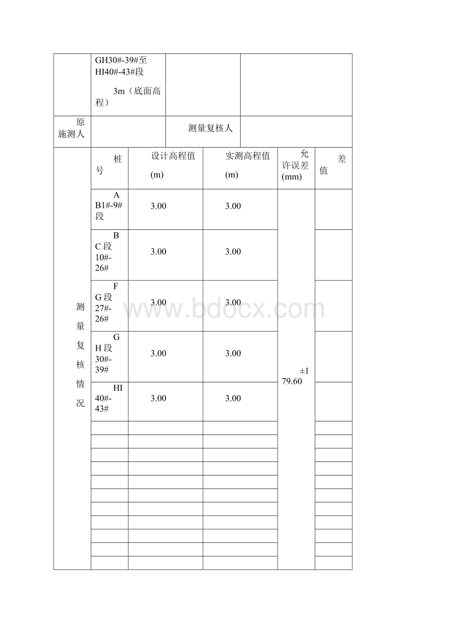 挡土墙资料报验全套.docx_第2页