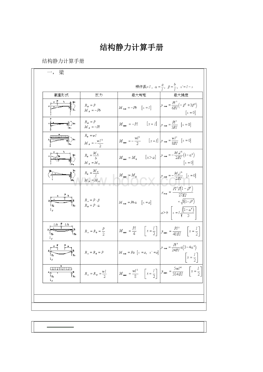 结构静力计算手册.docx_第1页