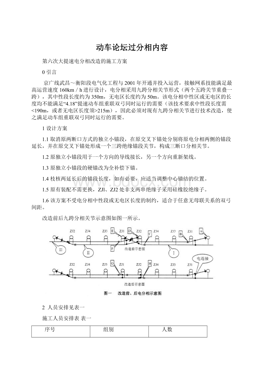 动车论坛过分相内容.docx