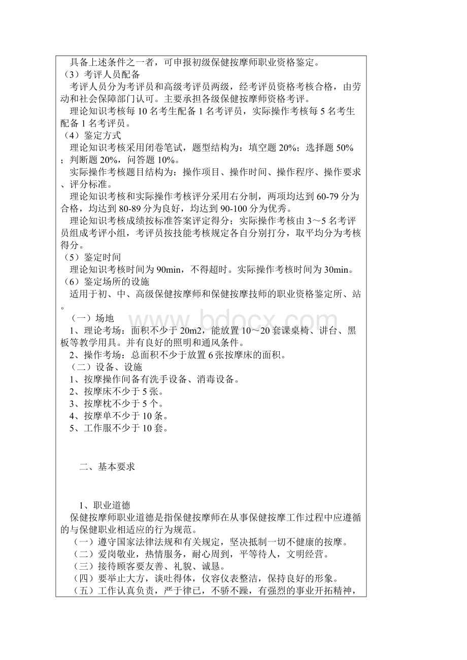 初级保健按摩师国家职业标准.docx_第2页