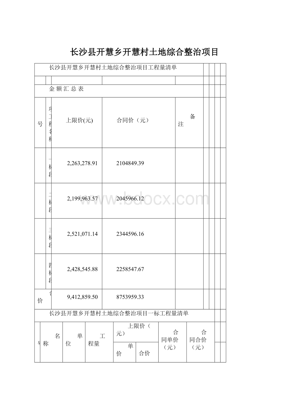 长沙县开慧乡开慧村土地综合整治项目.docx