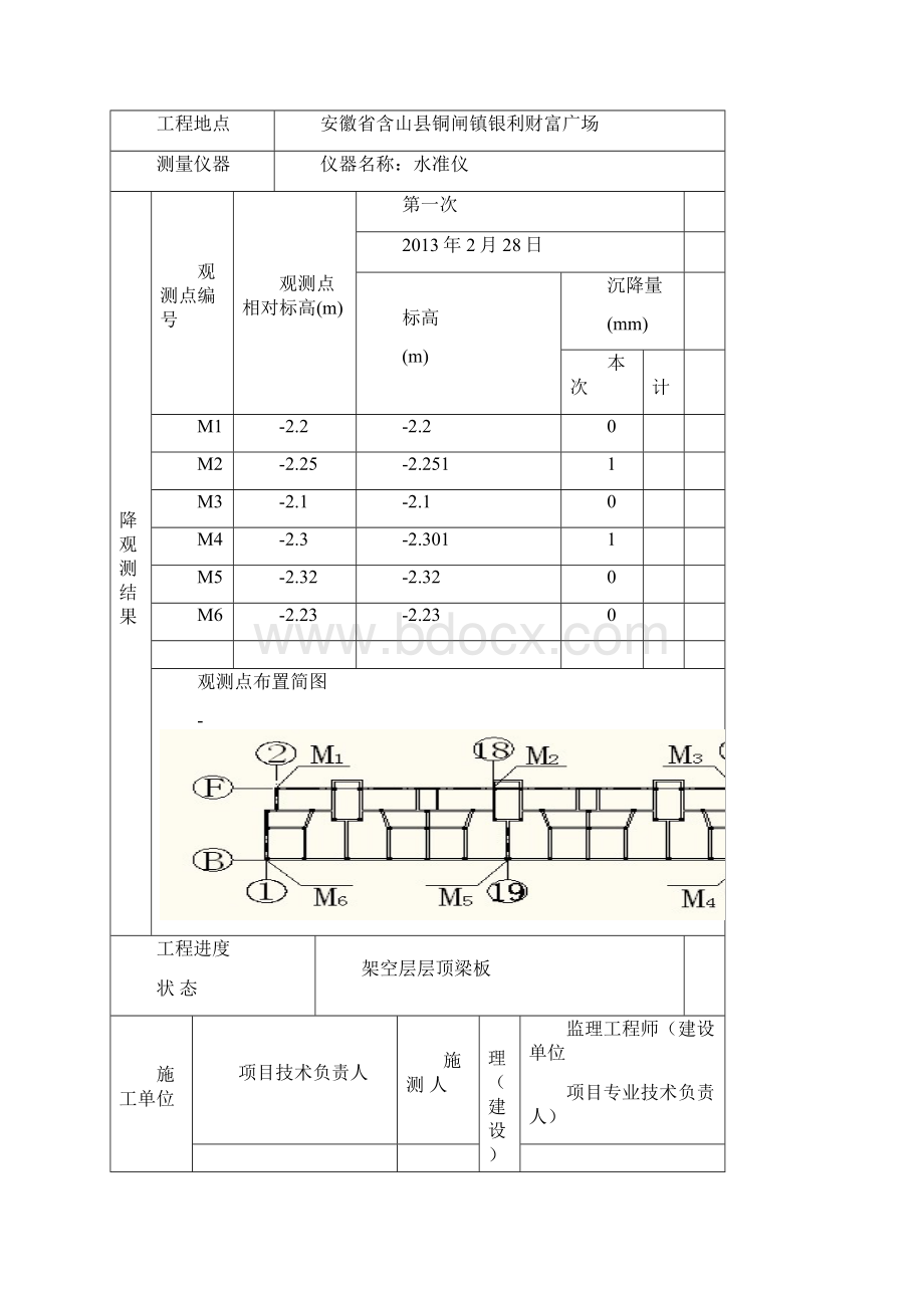 沉降观测记录表.docx_第3页