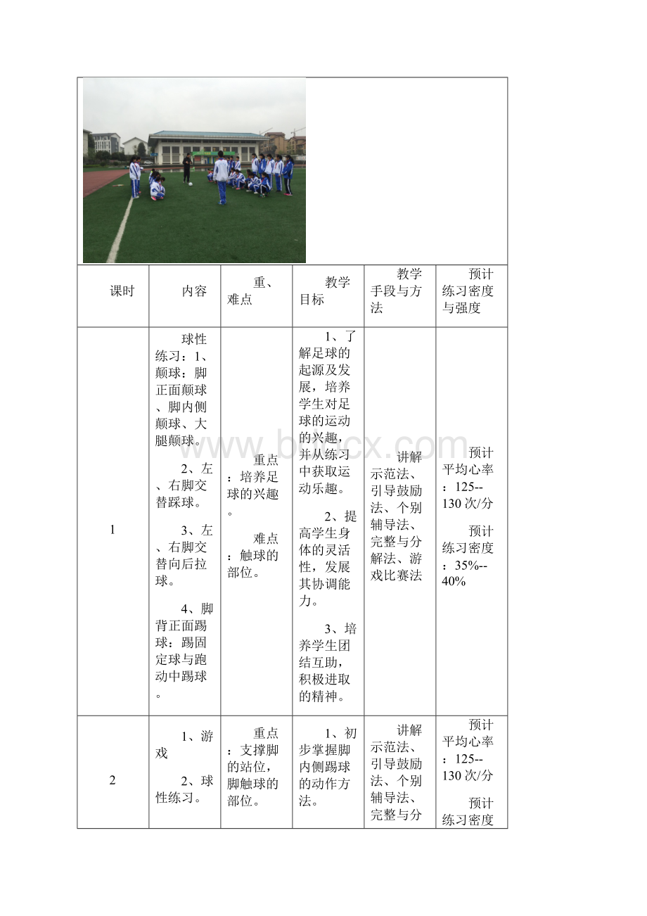 足球脚内侧踢球教案.docx_第3页