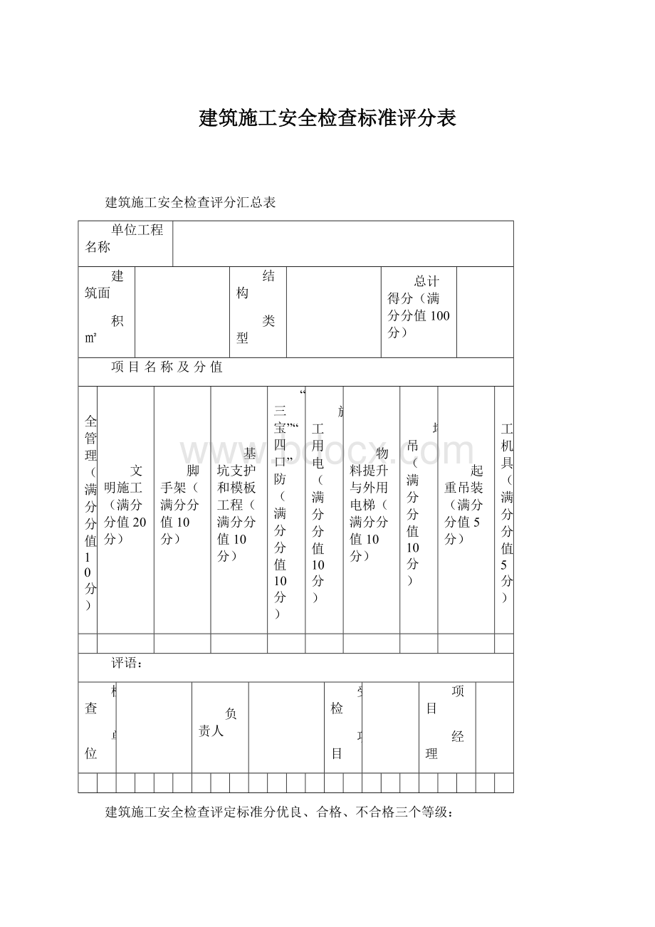 建筑施工安全检查标准评分表Word格式.docx