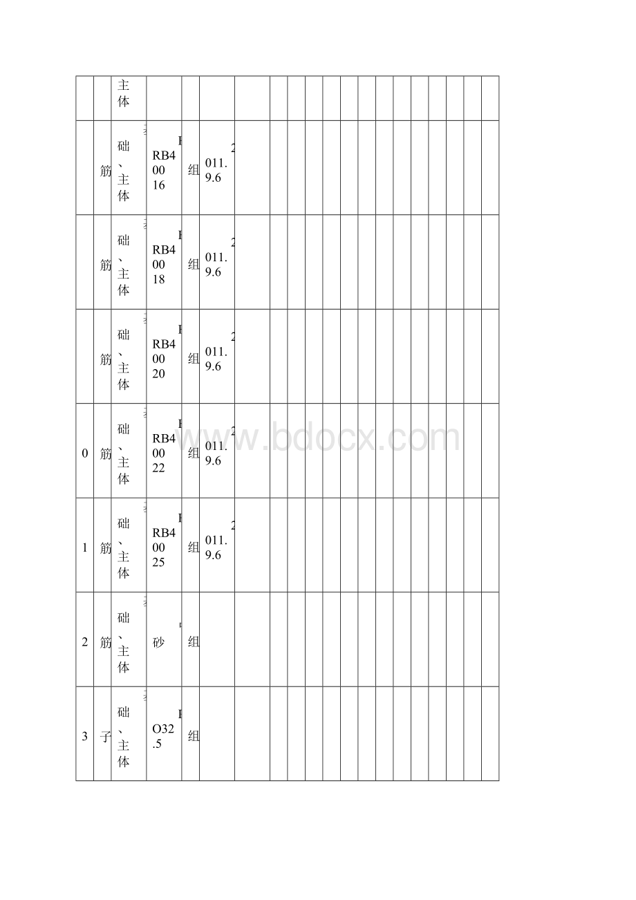 材料送检台帐.docx_第2页