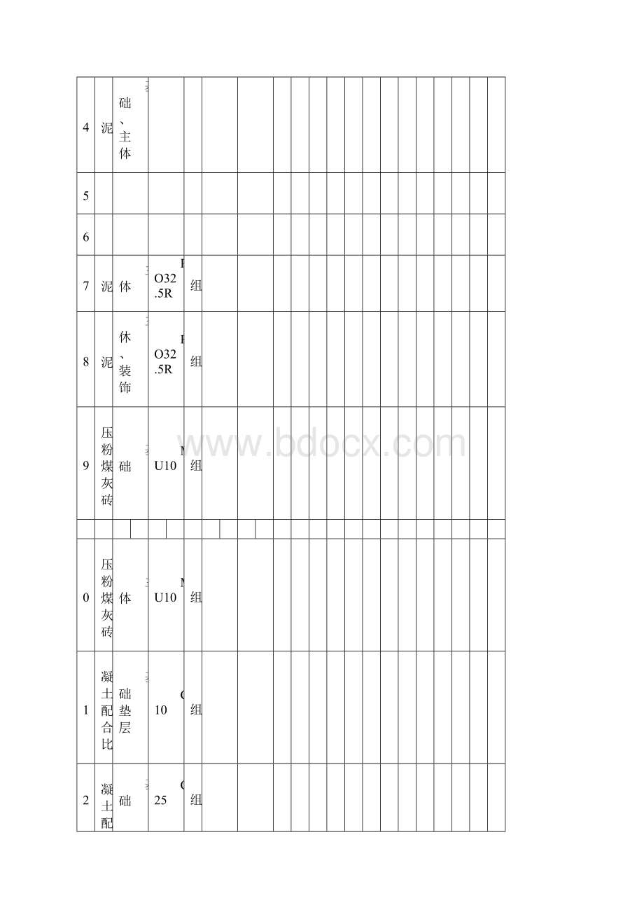 材料送检台帐.docx_第3页