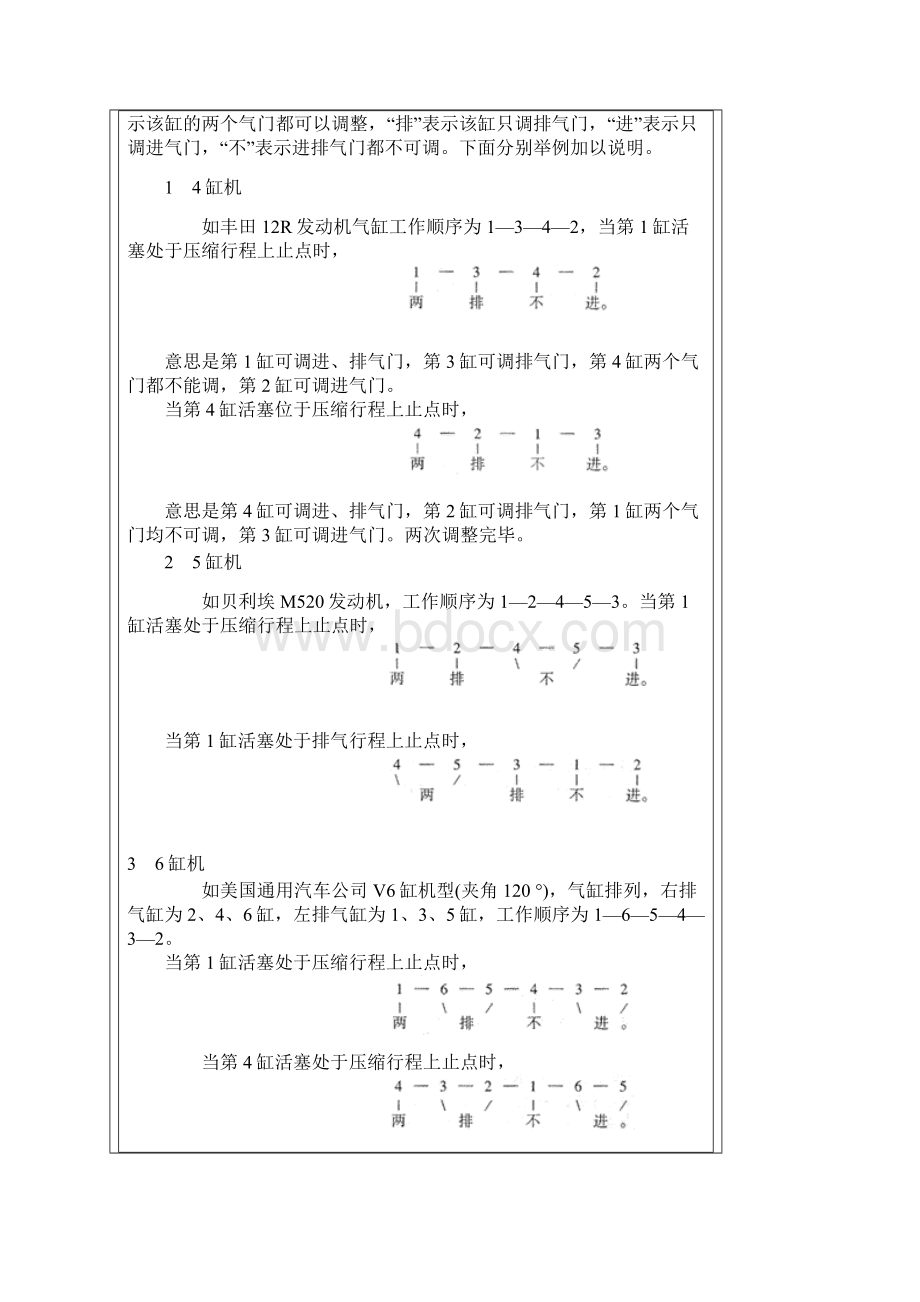 发动机论文.docx_第3页