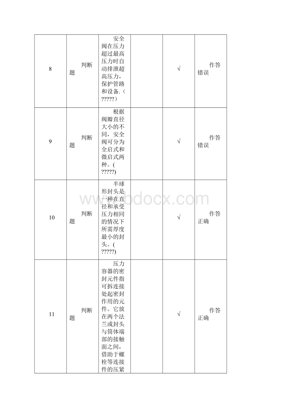 压力容器上机考试试题Word格式文档下载.docx_第3页