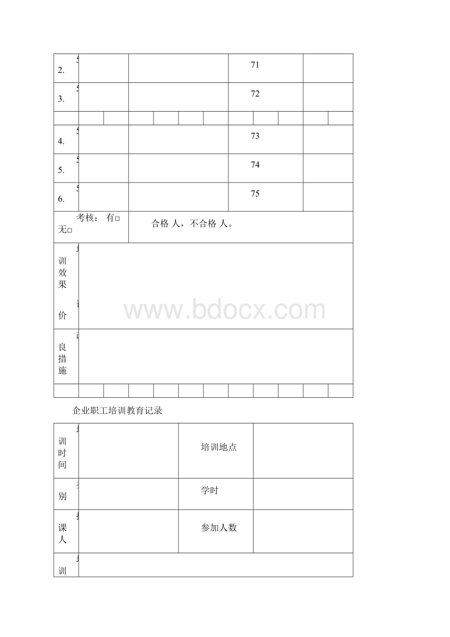 企业员工培训教育记录.docx_第3页