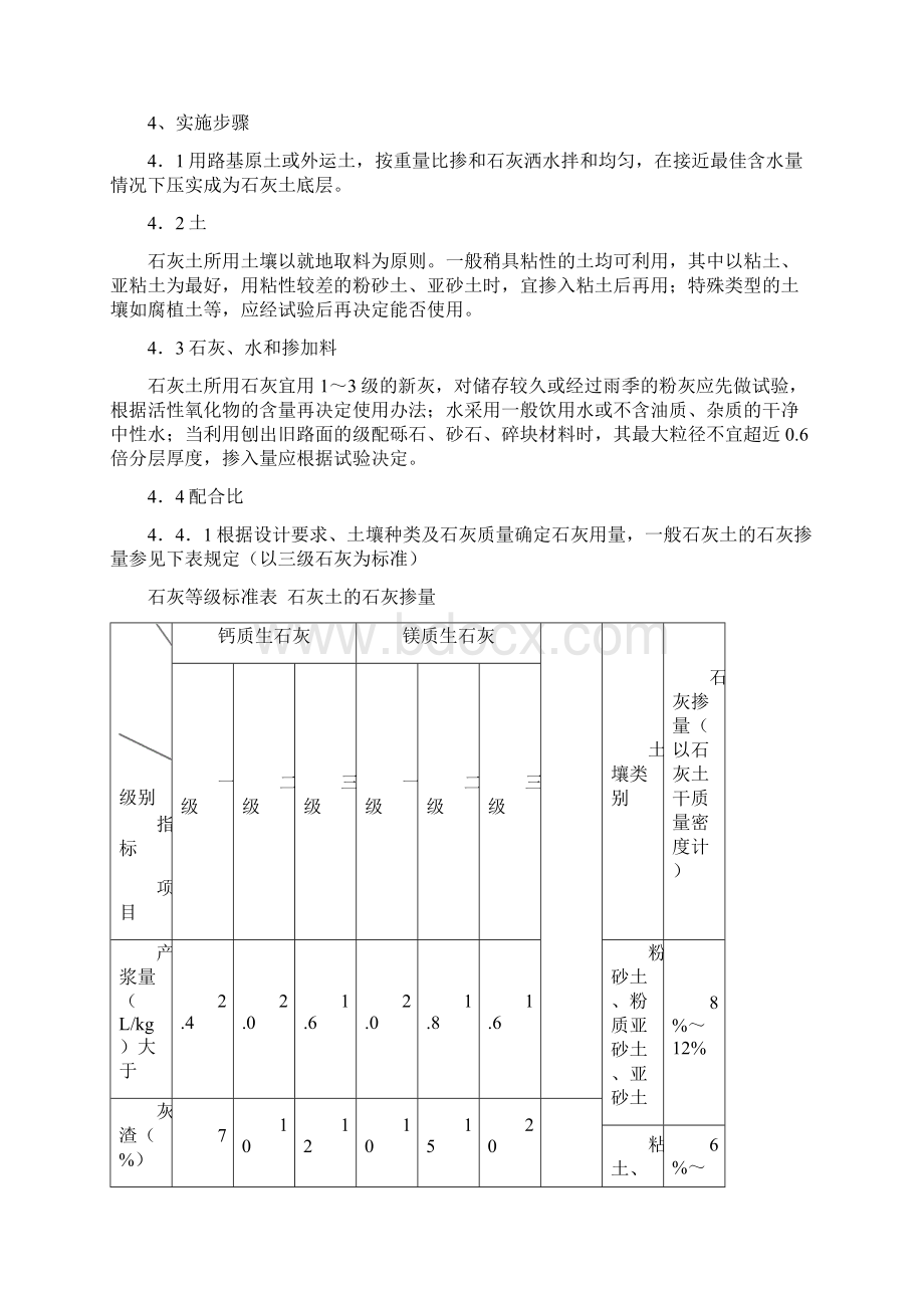 石灰土基层施工方案.docx_第2页