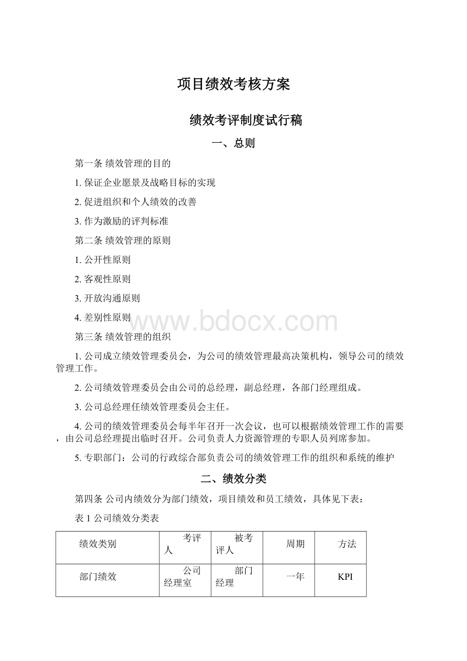 项目绩效考核方案Word文档下载推荐.docx