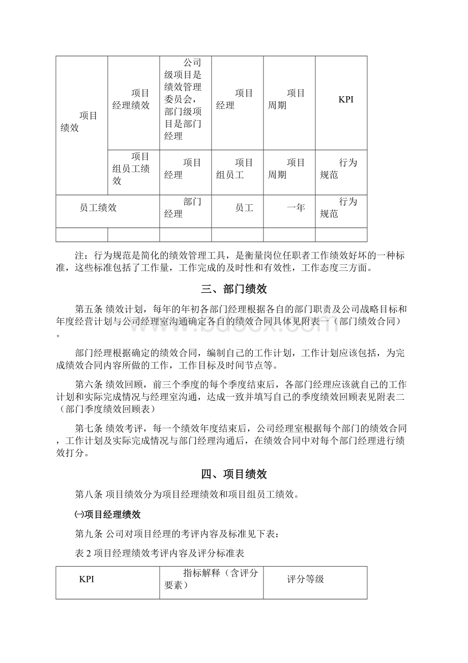 项目绩效考核方案Word文档下载推荐.docx_第2页