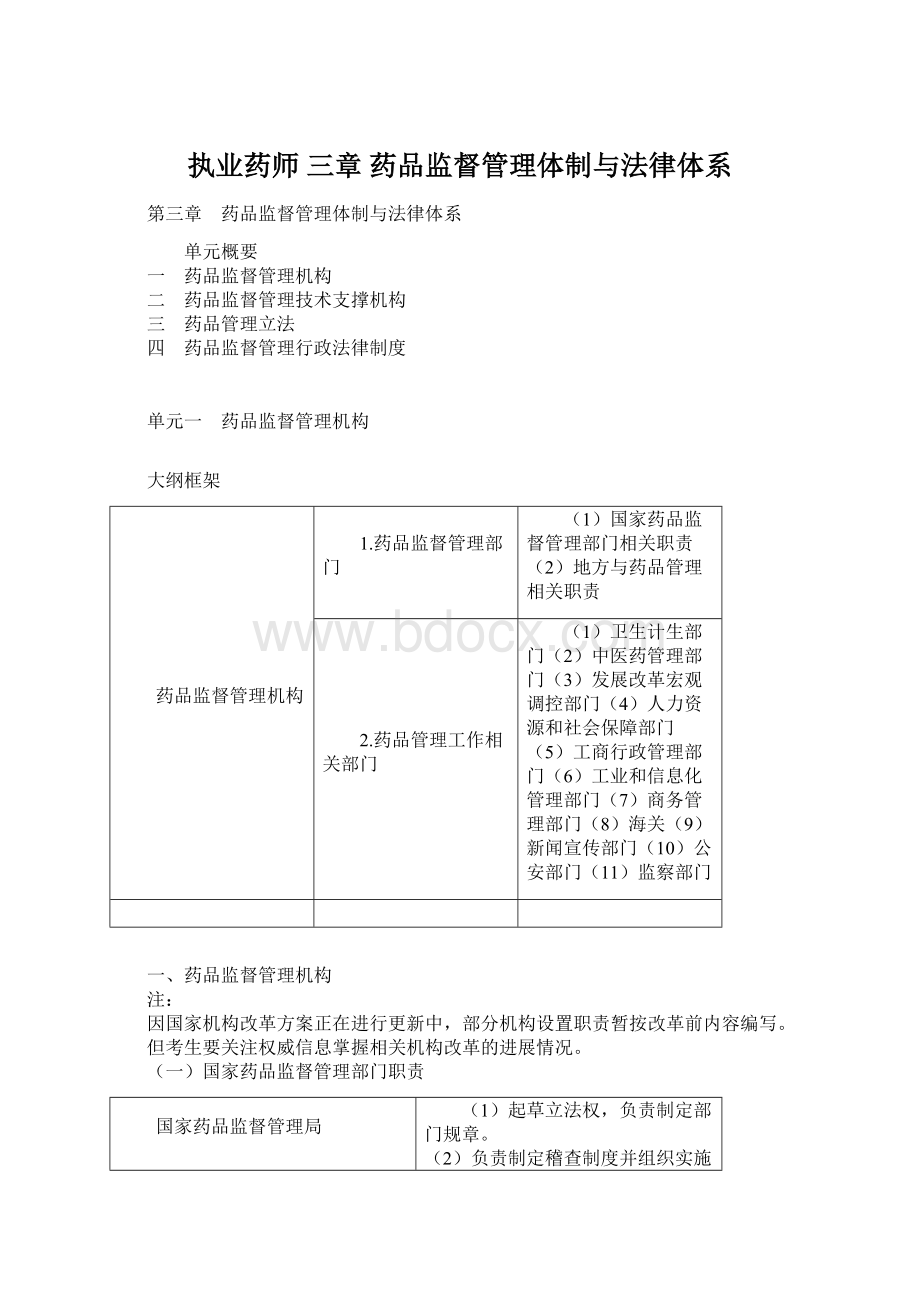 执业药师三章 药品监督管理体制与法律体系Word下载.docx