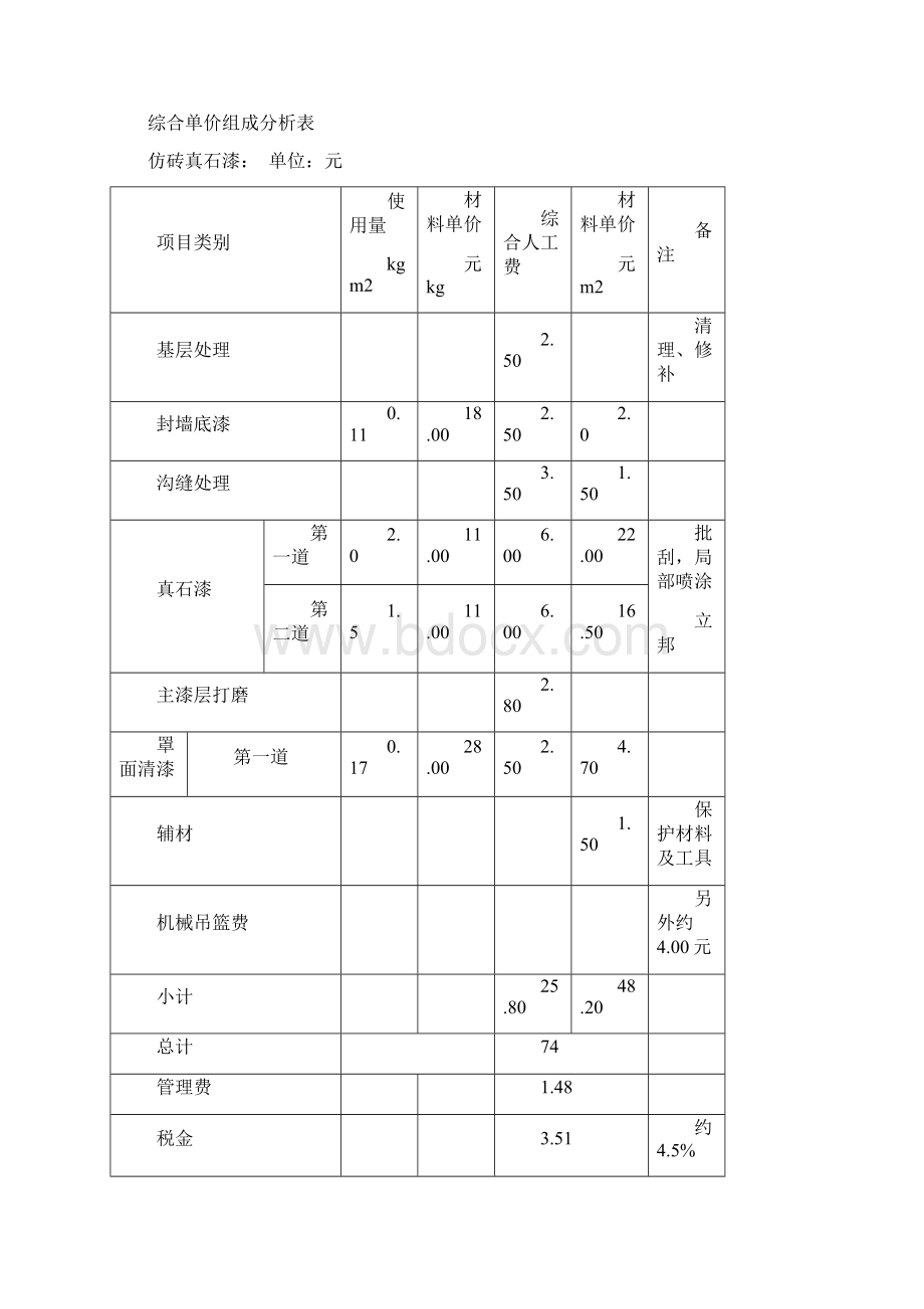 强烈推荐真石漆项目施工设计Word文档下载推荐.docx_第3页