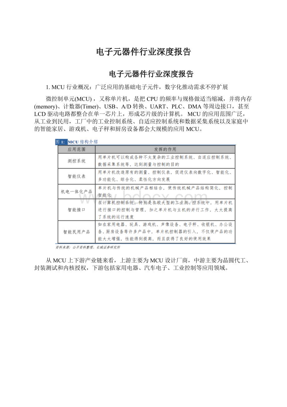 电子元器件行业深度报告.docx_第1页