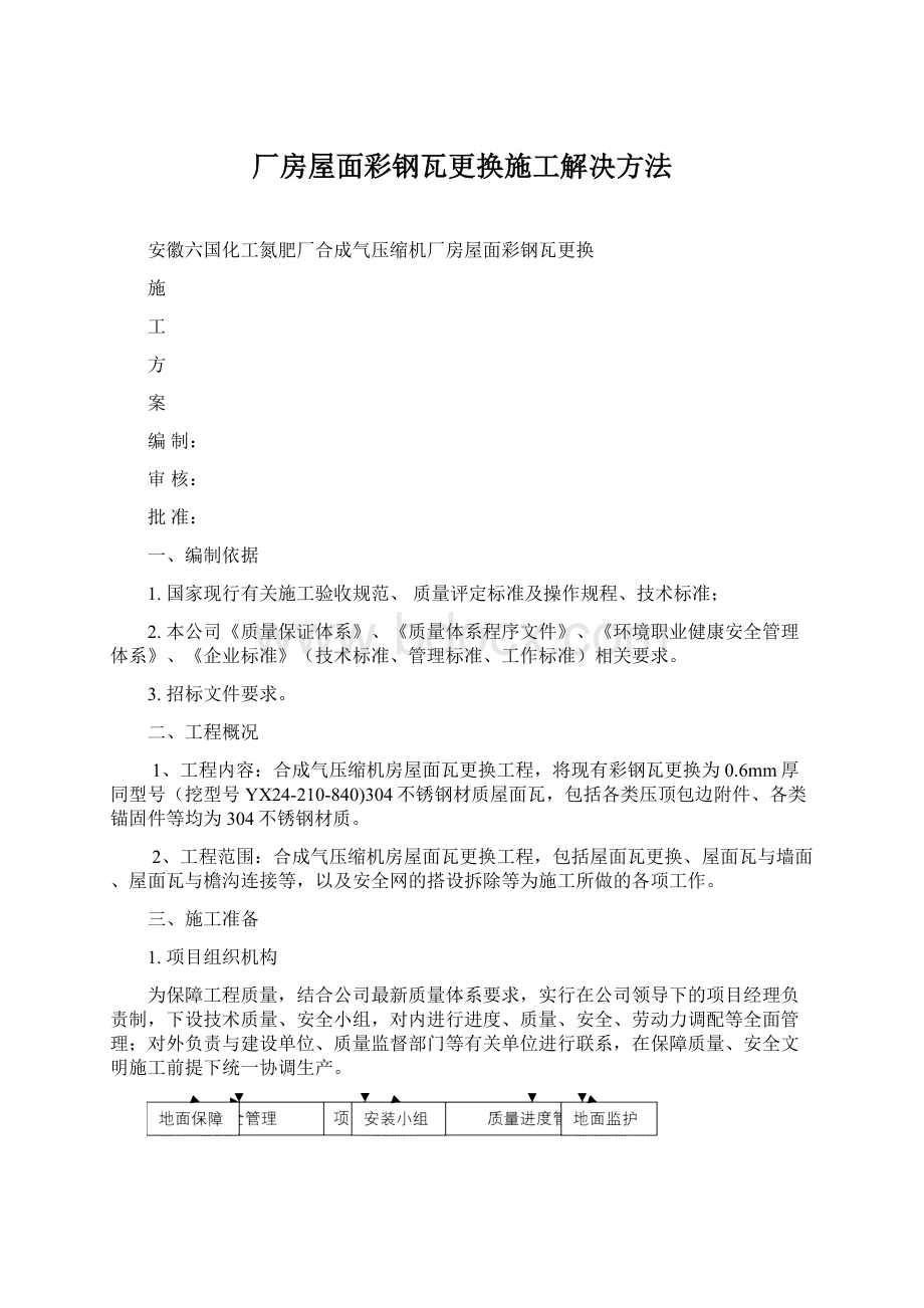 厂房屋面彩钢瓦更换施工解决方法.docx