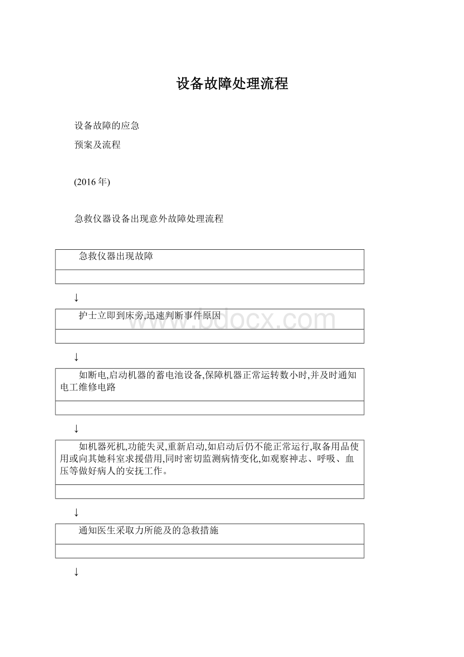 设备故障处理流程Word格式.docx