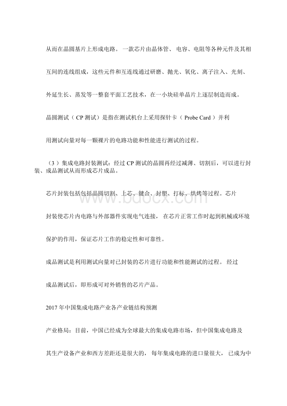 集成电路行业分析docWord下载.docx_第3页