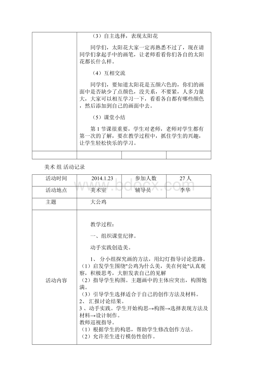 美术少年宫活动记录表.docx_第2页