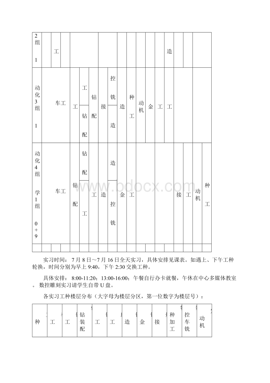 中南民族大学学年度第二学期金工实习课表.docx_第2页