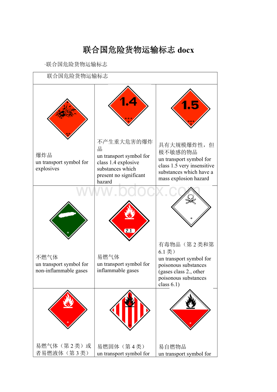 联合国危险货物运输标志docx.docx