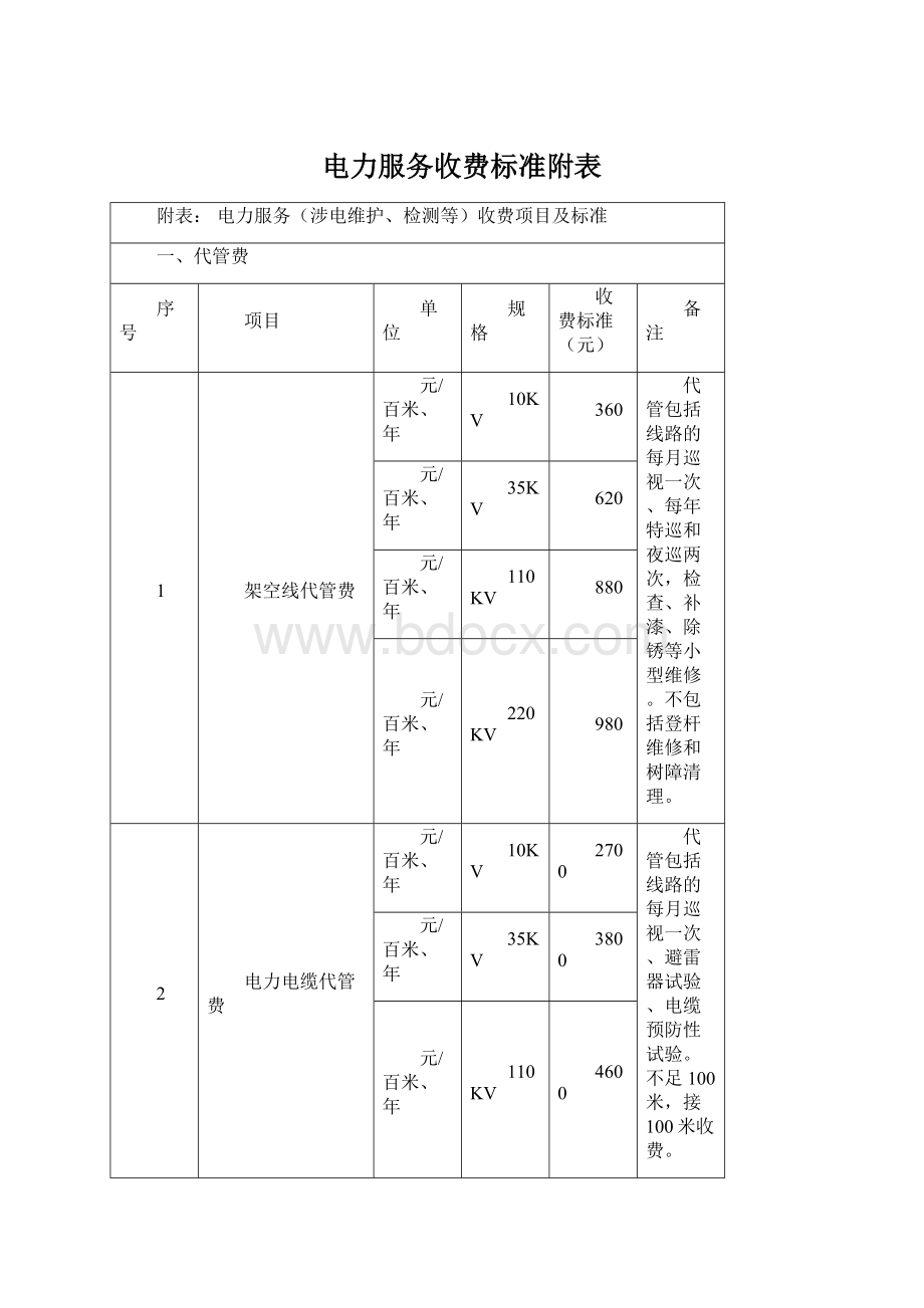 电力服务收费标准附表.docx