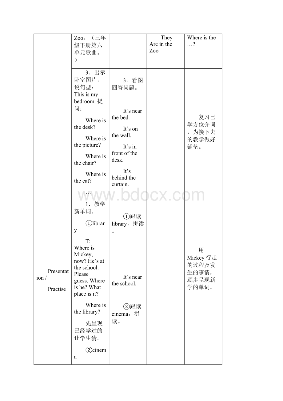 Unit 2Where Is the Science Museum.docx_第2页