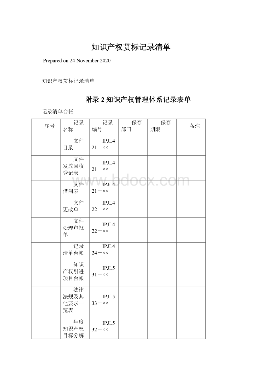 知识产权贯标记录清单.docx