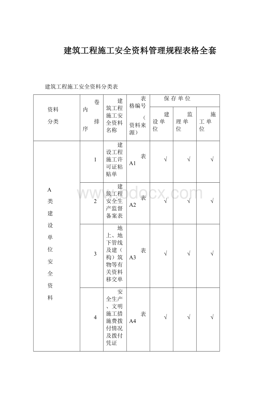 建筑工程施工安全资料管理规程表格全套Word下载.docx