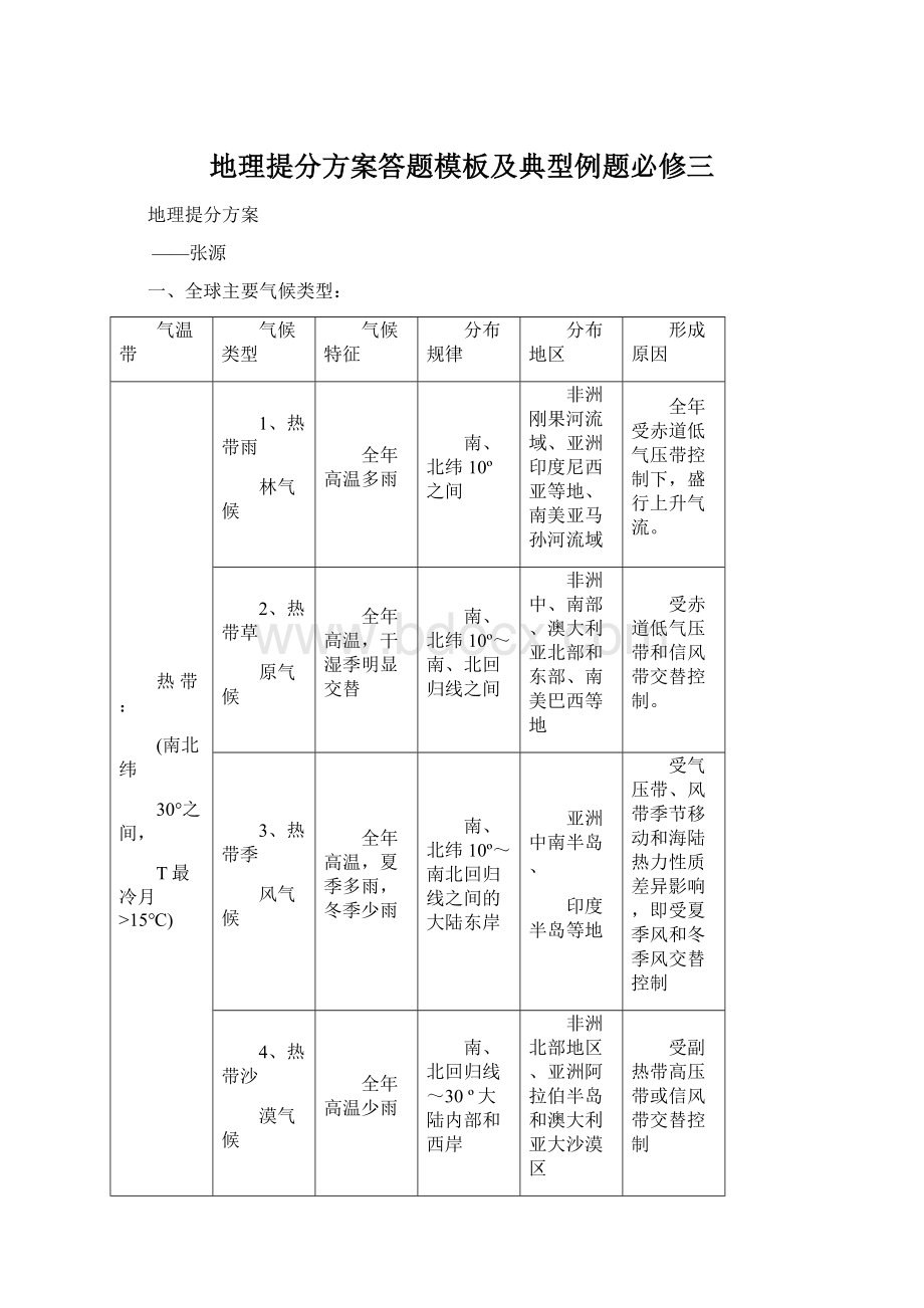 地理提分方案答题模板及典型例题必修三.docx_第1页