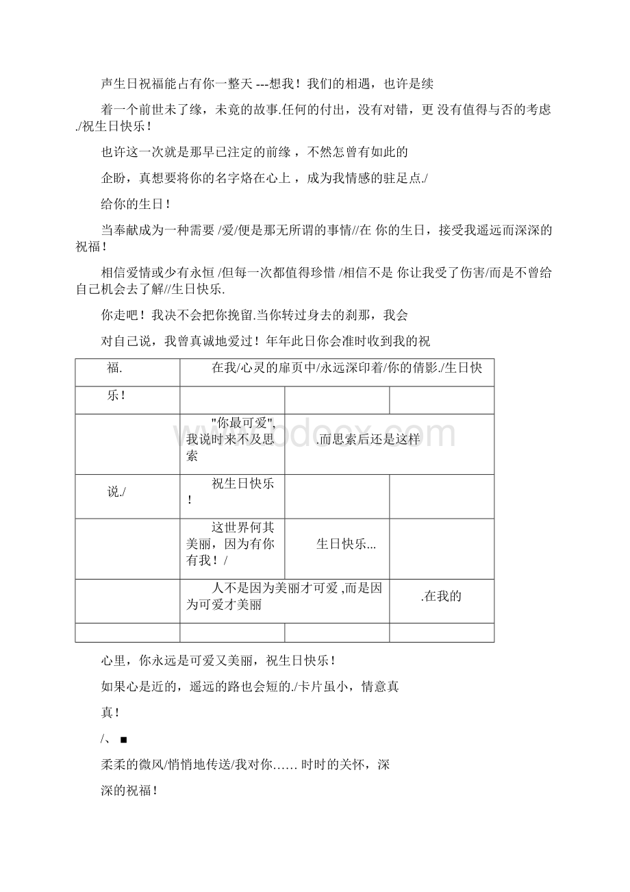 朋友生日快乐祝福语大全Word文档下载推荐.docx_第2页