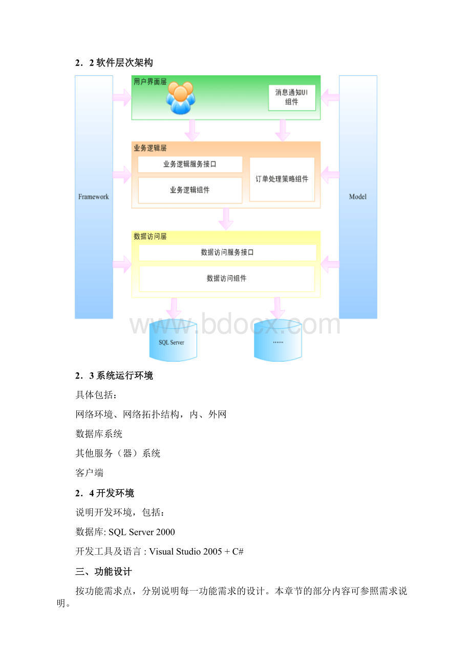 药品网上采购管理系统.docx_第3页