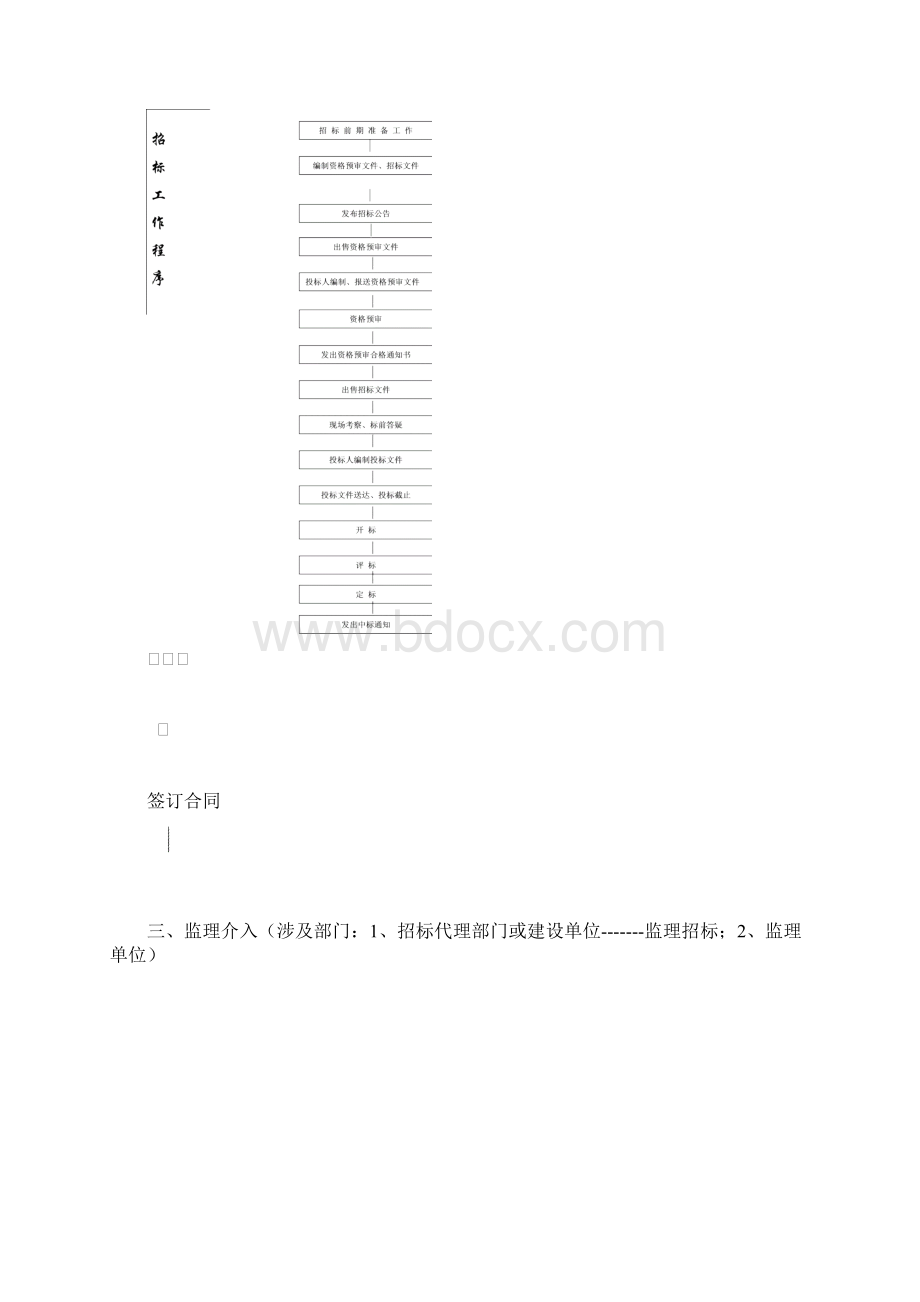 工程项目流程仅做参考Word格式.docx_第3页