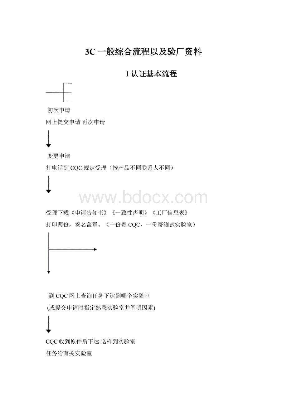 3C一般综合流程以及验厂资料.docx