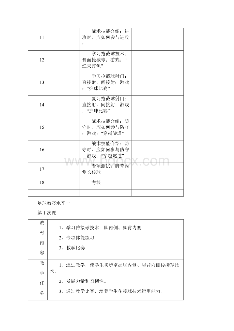 小学水平一足球教案 足球游戏教案Word文档格式.docx_第2页