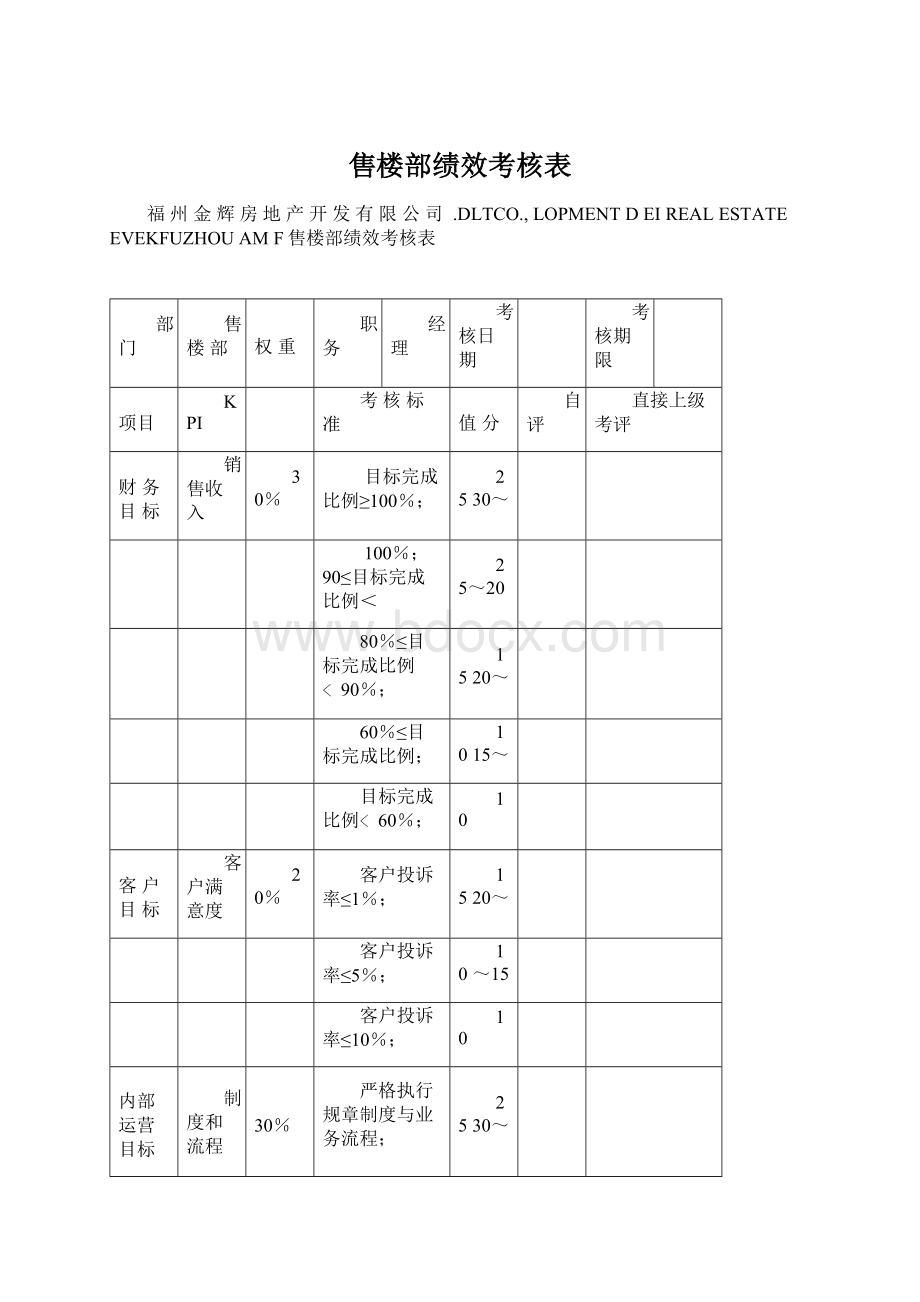 售楼部绩效考核表.docx