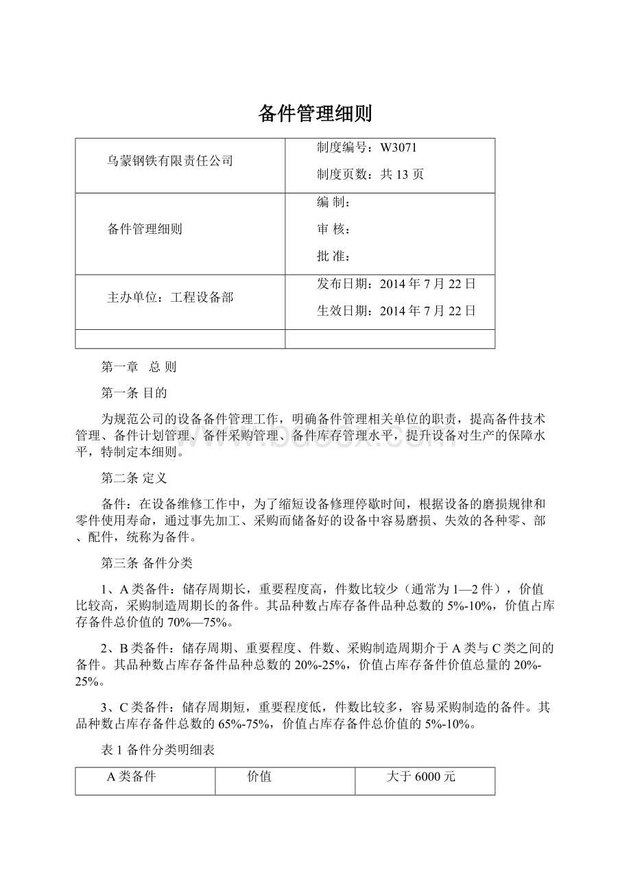 备件管理细则.docx