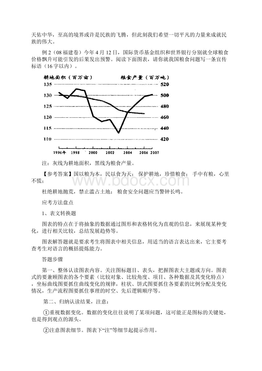 高考语文核按钮专题12图文转换Word文档下载推荐.docx_第2页