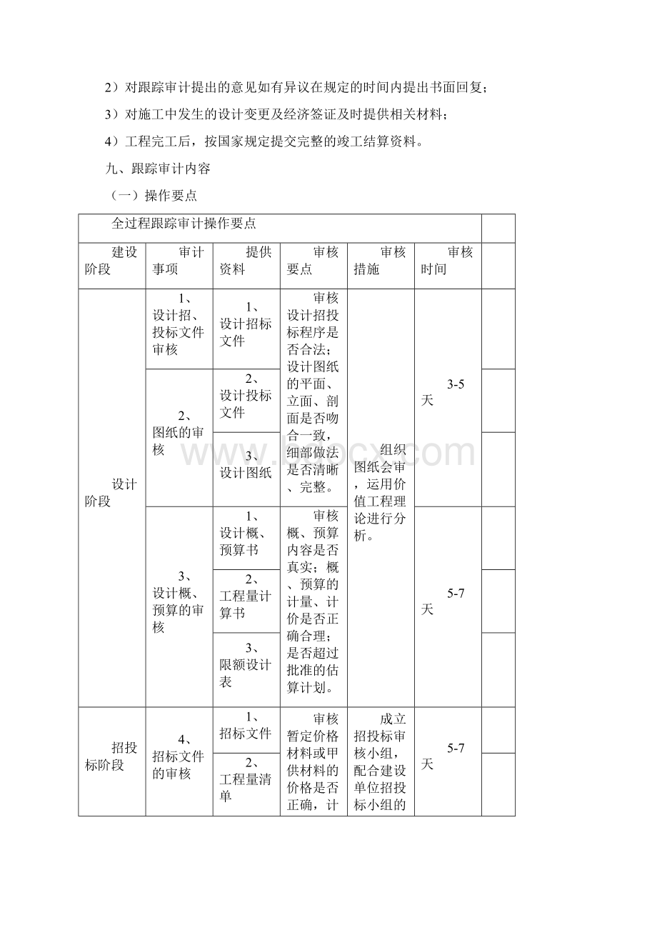 财务管理内部审计建设工程全过程跟踪审计和结算审计.docx_第3页