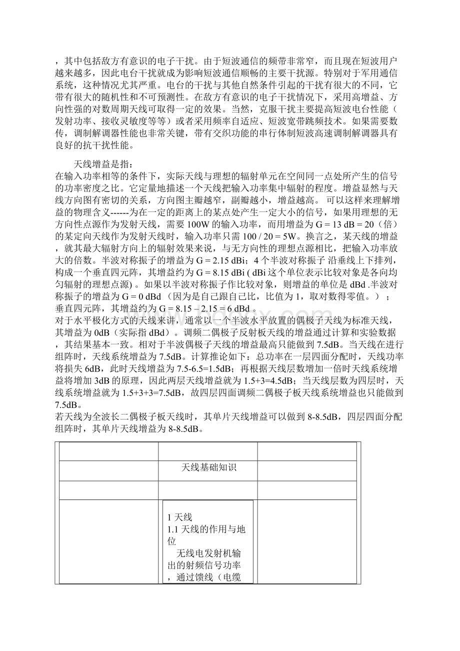 汽车收音机天线的参数.docx_第3页