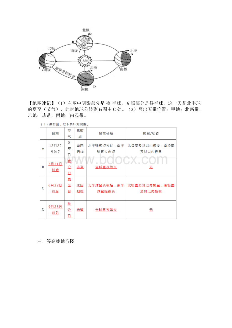 中考地理专题重难点地图填充训练Word文件下载.docx_第2页