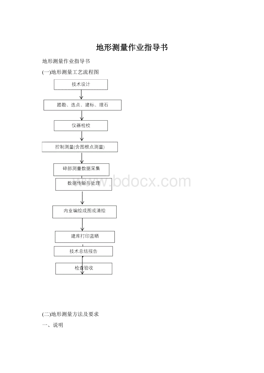 地形测量作业指导书文档格式.docx