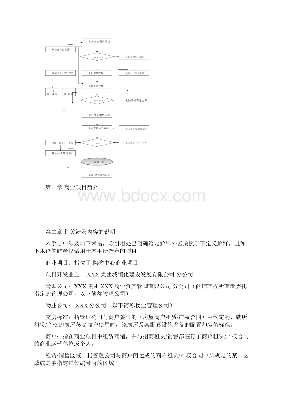 商铺装修管理手册.docx_第3页