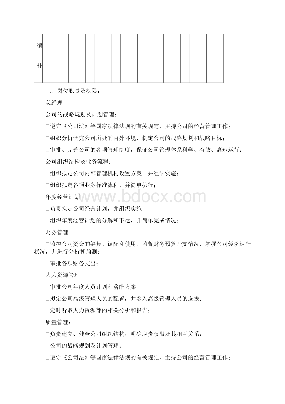 最新食品企业组织架构图及岗位说明书Word文档格式.docx_第2页