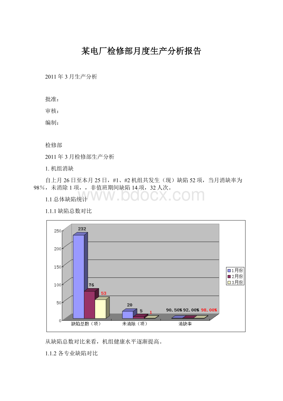 某电厂检修部月度生产分析报告Word文档格式.docx