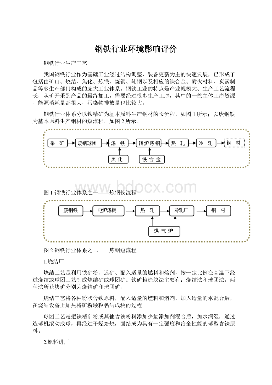 钢铁行业环境影响评价.docx